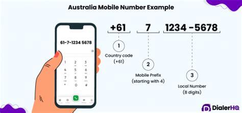 prada australia contact number